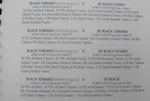 Breeding The Black Paint Horse A Dictionary Of Paint Equine Coat Color Crosses Equine Genitics Book By Ed North